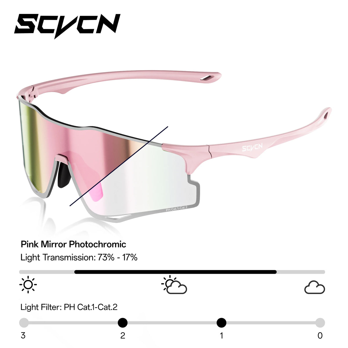 Gafas Fotocromáticas SCVCN UV400 | Running, Ciclismo y Deportes al Aire Libre | Ultralivianas Unisex