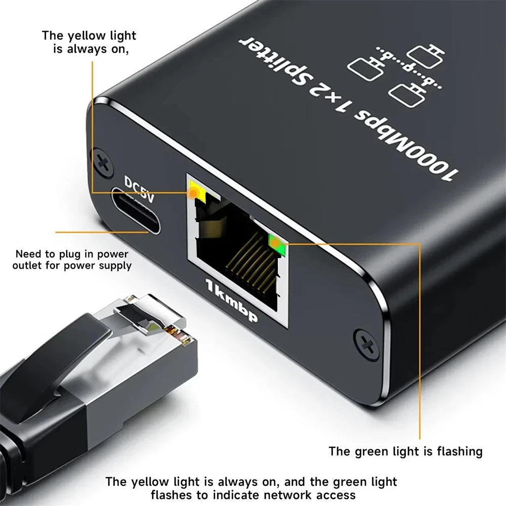 Distribuidor Ethernet RJ45 Gigabit de 2 o 4 Salidas