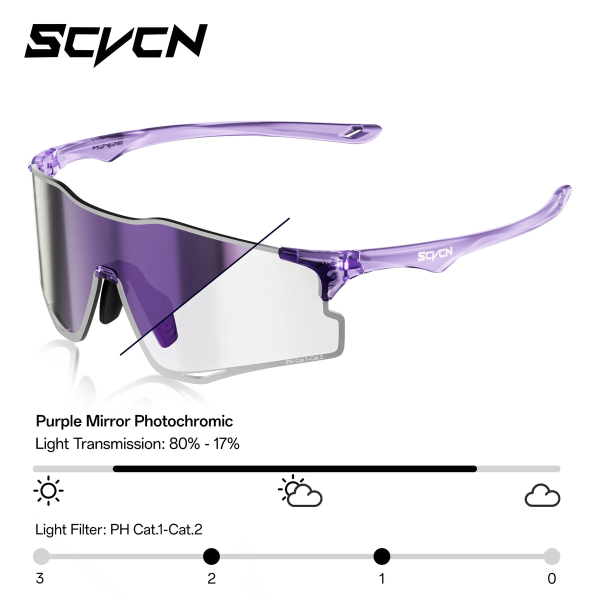 Gafas Fotocromáticas SCVCN UV400 | Running, Ciclismo y Deportes al Aire Libre | Ultralivianas Unisex
