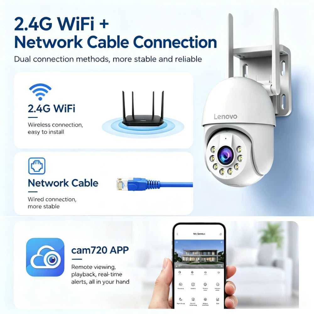 Cámara de Seguridad Lenovo 5MP WiFi Exterior – Zoom 5X, Rastreo Automático, Visión Nocturna a Color