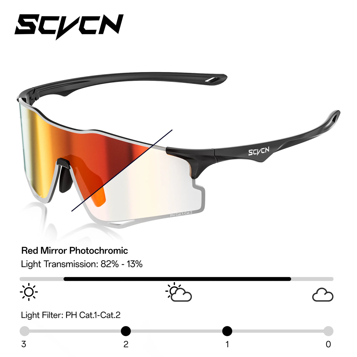 Gafas Fotocromáticas SCVCN UV400 | Running, Ciclismo y Deportes al Aire Libre | Ultralivianas Unisex