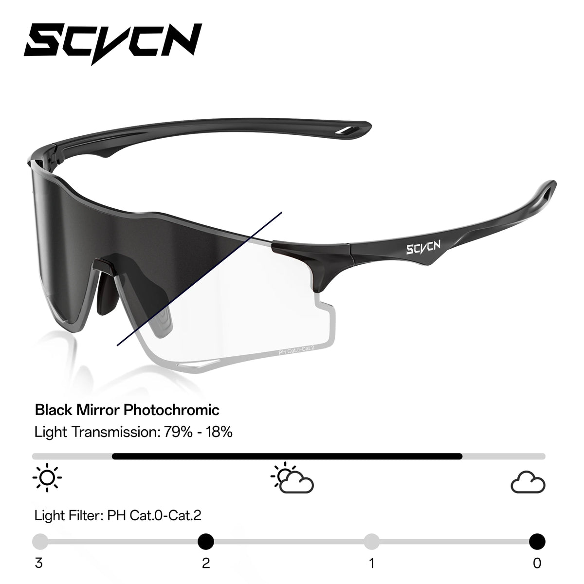 Gafas Fotocromáticas SCVCN UV400 | Running, Ciclismo y Deportes al Aire Libre | Ultralivianas Unisex