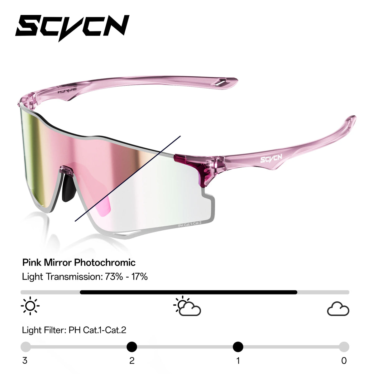 Gafas Fotocromáticas SCVCN UV400 | Running, Ciclismo y Deportes al Aire Libre | Ultralivianas Unisex