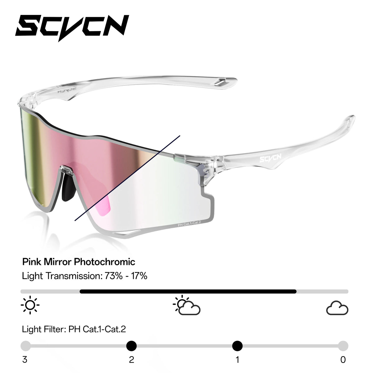 Gafas Fotocromáticas SCVCN UV400 | Running, Ciclismo y Deportes al Aire Libre | Ultralivianas Unisex
